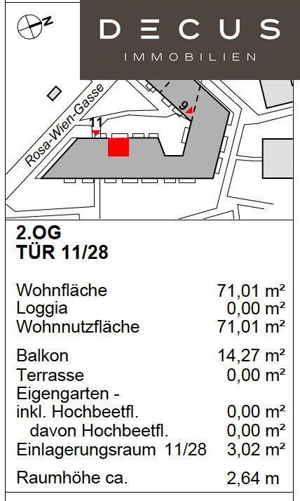 lage im haus